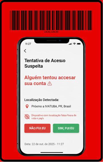 Exemplo de Carta Ação